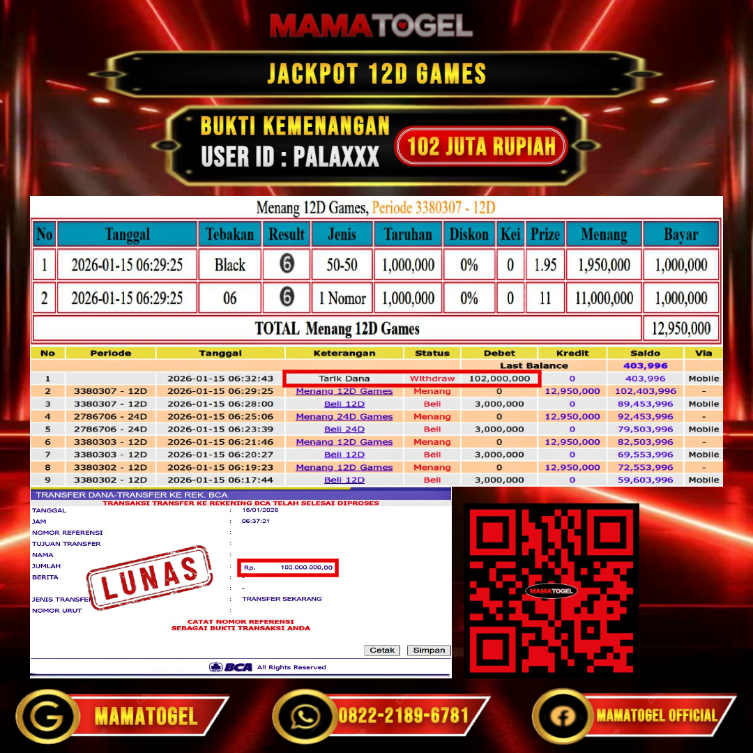 MAMATOGEL  JACKPOT LIVE GAME 12D GAMES Rp.102.000.000,- LUNAS USER ID  : PALA**