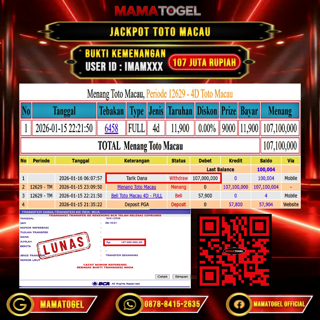 MAMATOGEL  JACKPOT TOGEL TOTO MACAU Rp.107.000.000,- LUNAS USER ID  : IMAM**