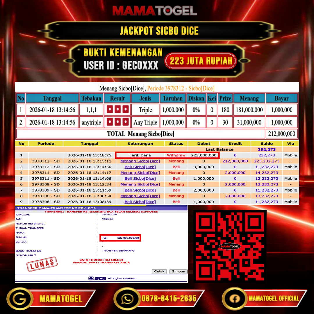 MAMATOGEL  JACKPOT LIVE GAME SICBO DICE Rp.223.000.000,- LUNAS USER ID  : GECO**