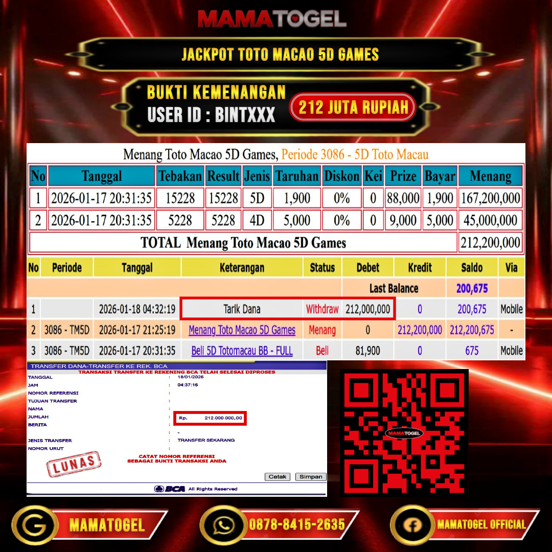 MAMATOGEL  JACKPOT TOGEL TOTO MACAO 5D GAMES Rp.212.000.000,- LUNAS USER ID  : BINT***